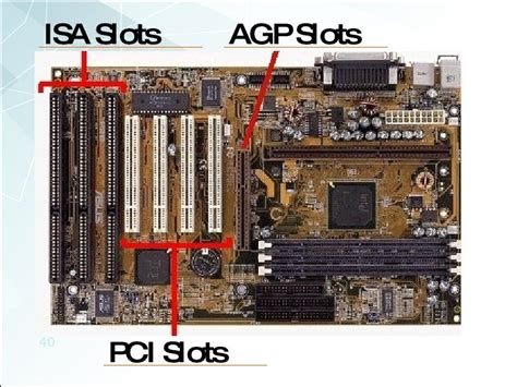 Understanding ISA expansion slots: A beginner's guide to .